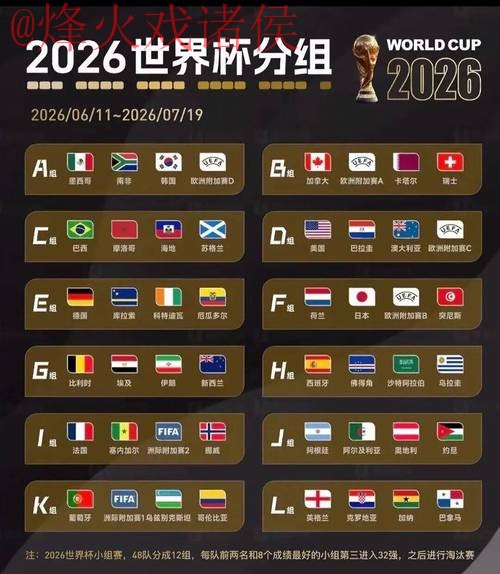 2026世界杯买球分析官方 2026世界杯买球分析官方