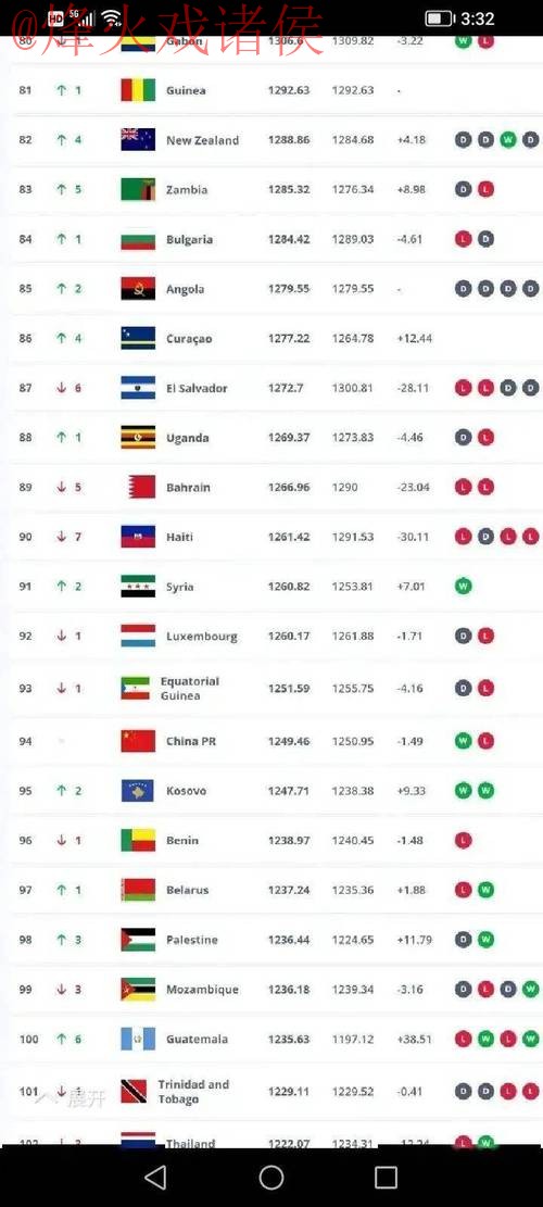 世界杯买球排行最新网址 世界杯买球排行最新网址