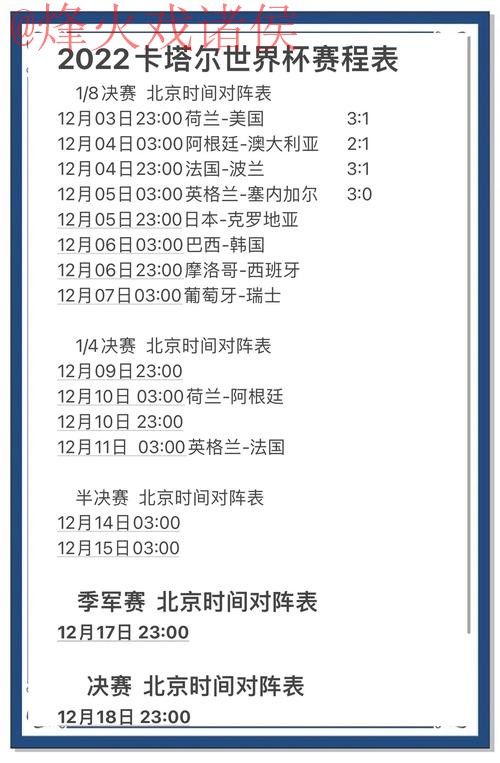 世界杯预测实时官方