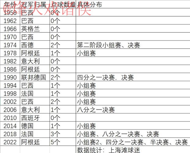 世界杯滚球最新地址最佳