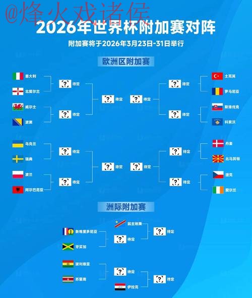 2026世界杯外围教程入口地址